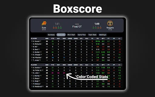 NBA Scoreboard ডাউনলোড করুন – লাইভ স্কোর ও স্ট্যাটস ফ্রি - Screenshot 3