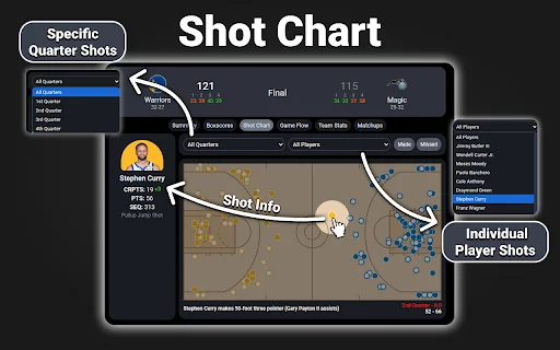NBA Scoreboard ডাউনলোড করুন – লাইভ স্কোর ও স্ট্যাটস ফ্রি - Screenshot 4