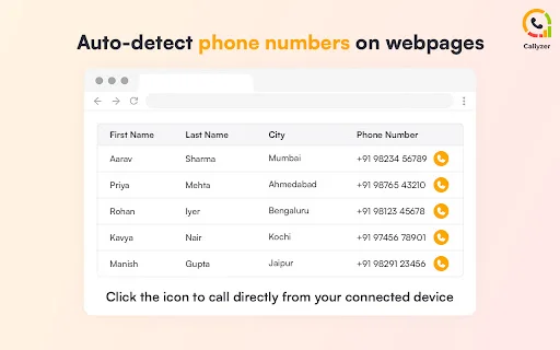 Quick Call by Callyzer ডাউনলোড করুন – ব্রাউজার থেকে সরাসরি কল করুন - Screenshot 1